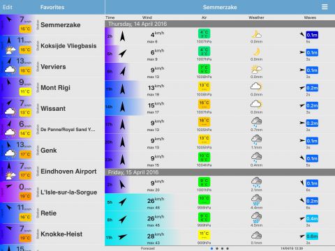 Windfinder App